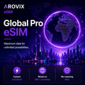 Global Pro eSIM