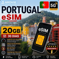 Portugal eSIM - 20GB - 30 Days