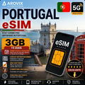 Portugal eSIM - 3GB - 15 Days