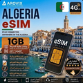 Algeria eSIM 1GB – 7 Days