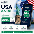 USA eSIM 20GB – 30 Days