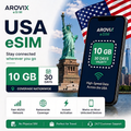 USA eSIM 10GB – 30 Days