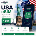 USA eSIM 1GB – 7 Days