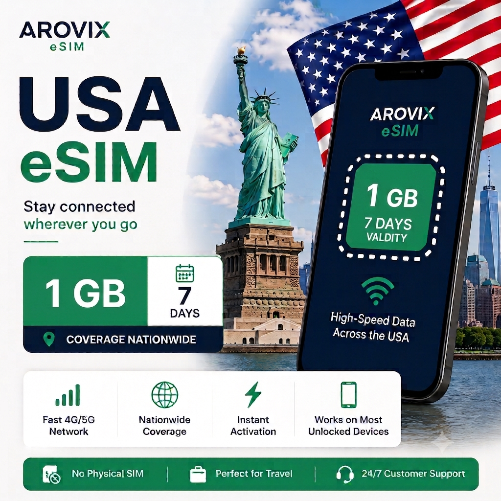 USA eSIM 1GB – 7 Days