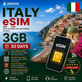Italy eSIM - 3GB - 30 Days
