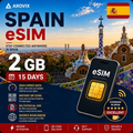 Spain eSIM - 2GB -15 Days
