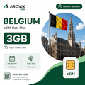 Belgium eSIM 3GB – 30 Days