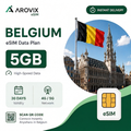 Belgium eSIM 5GB – 30 Days