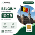 Belgium eSIM 10GB – 30 Days