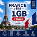 France eSIM - 1GB-7 Days