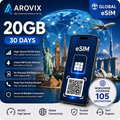 Global eSIM 20GB – 30 Days