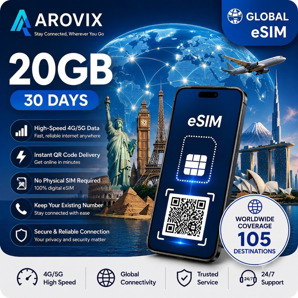 Global eSIM 20GB – 30 Days