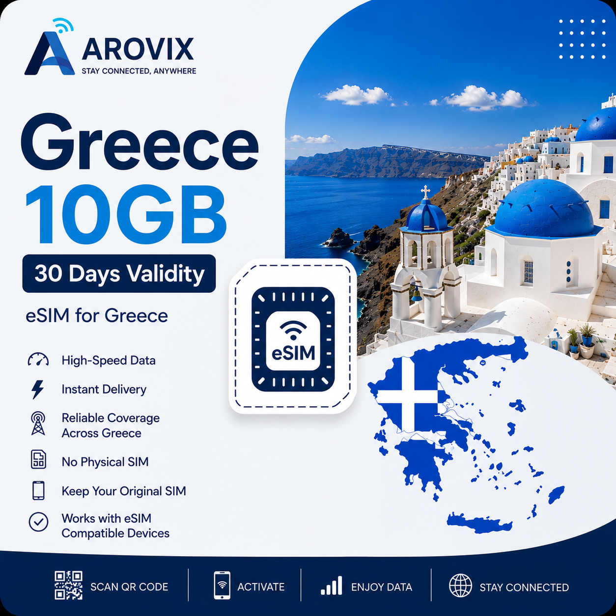 Greece-eSIM-10GB-30 Days