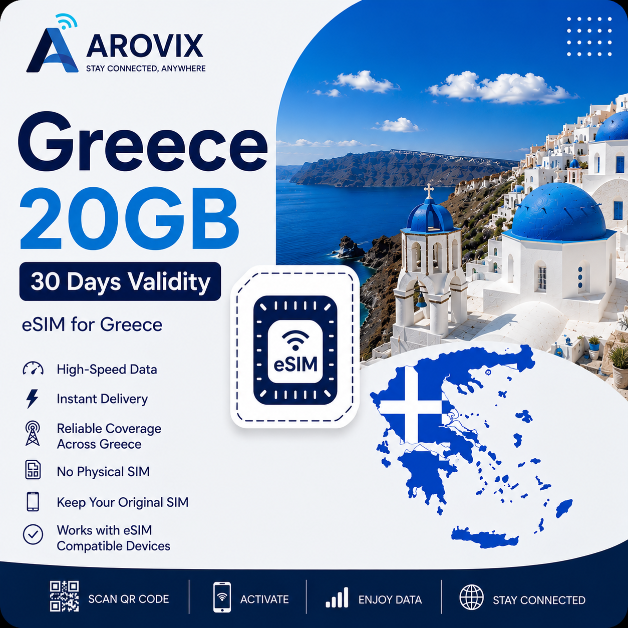 Greece eSIM -20GB-30 Days
