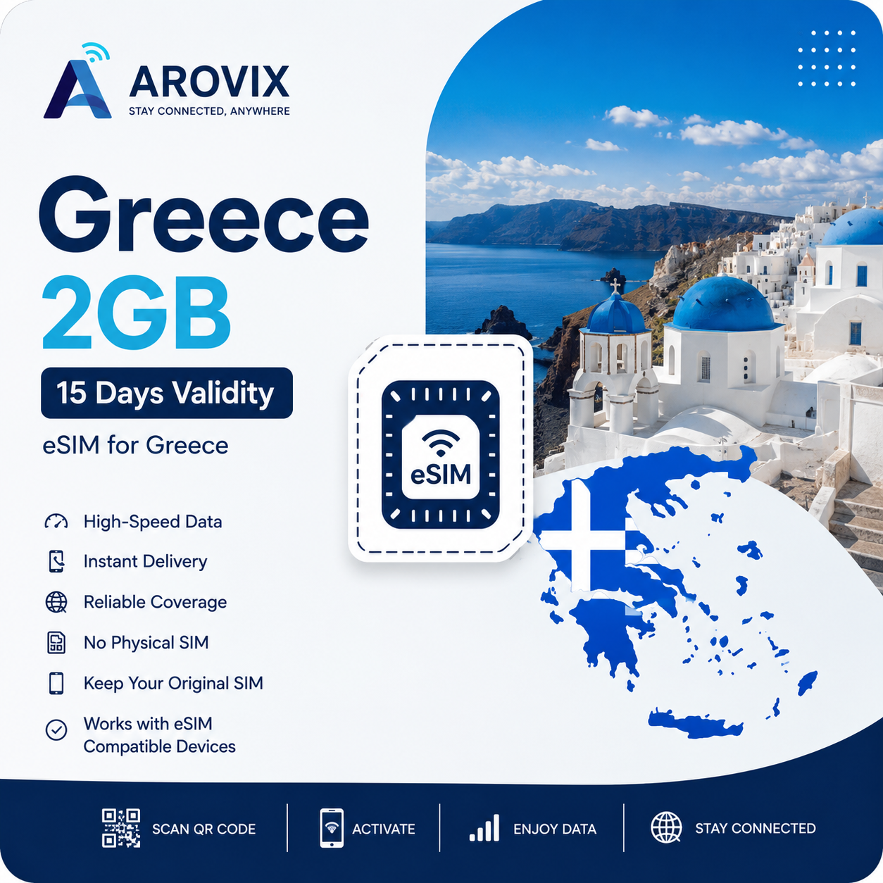 Greece eSIM -2GB-15 Days