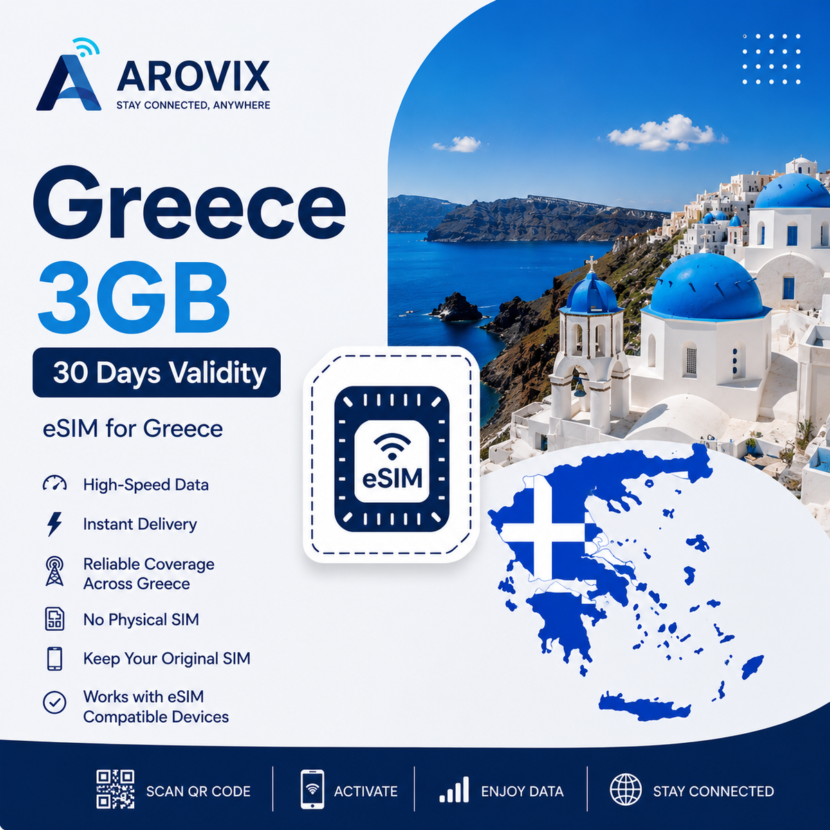 Greece eSIM - 3GB-30 Days