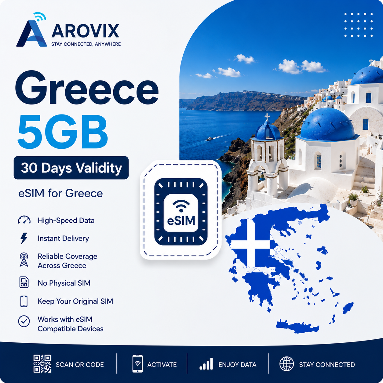 Greece-eSIM -5GB-30 Days